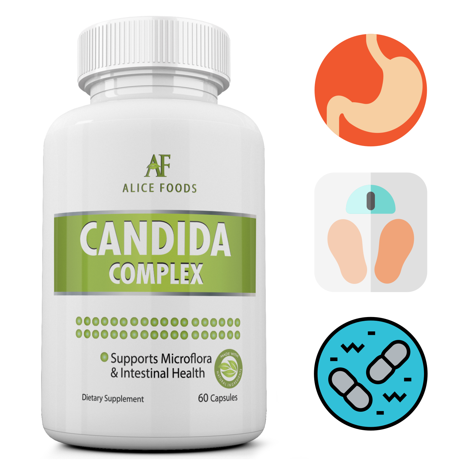 Candida Complex